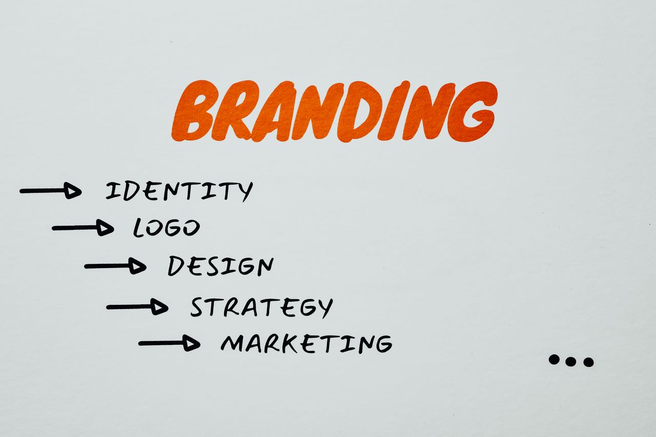 services-04 Visual representation of branding, identity, and marketing strategies.